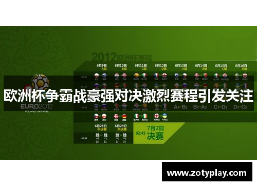欧洲杯争霸战豪强对决激烈赛程引发关注