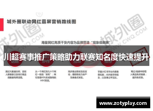 川超赛事推广策略助力联赛知名度快速提升