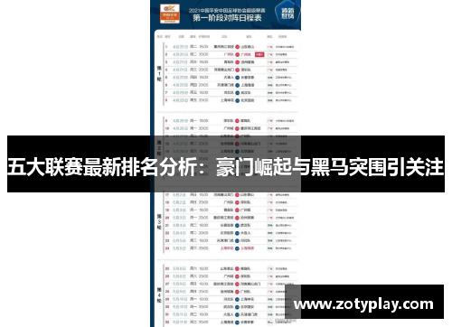 五大联赛最新排名分析：豪门崛起与黑马突围引关注