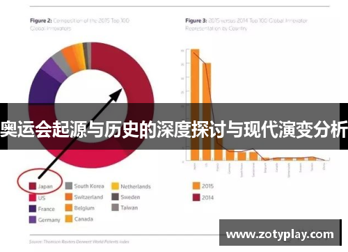 奥运会起源与历史的深度探讨与现代演变分析