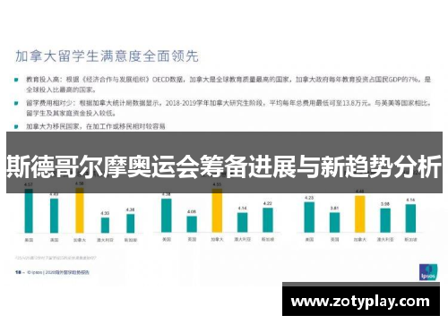 斯德哥尔摩奥运会筹备进展与新趋势分析